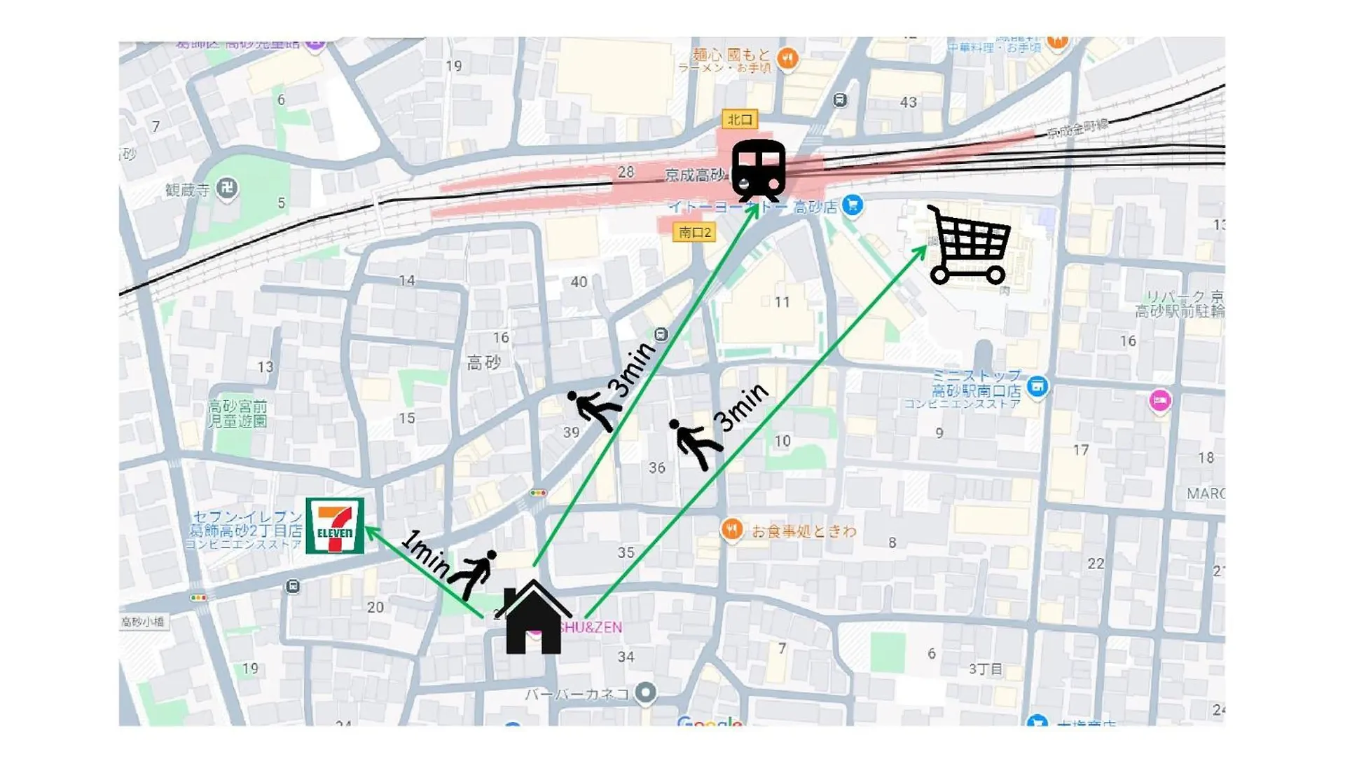 Σπίτι διακοπών Detached House, 3Min Walk To Stn, 17Min To Asakusa, 10Min To Skytree, Direct To Tyo Airports, Free Parking Τόκιο
